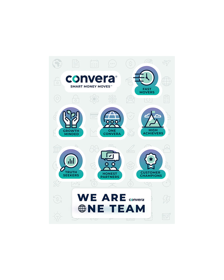 Company Values Sticker Sheet